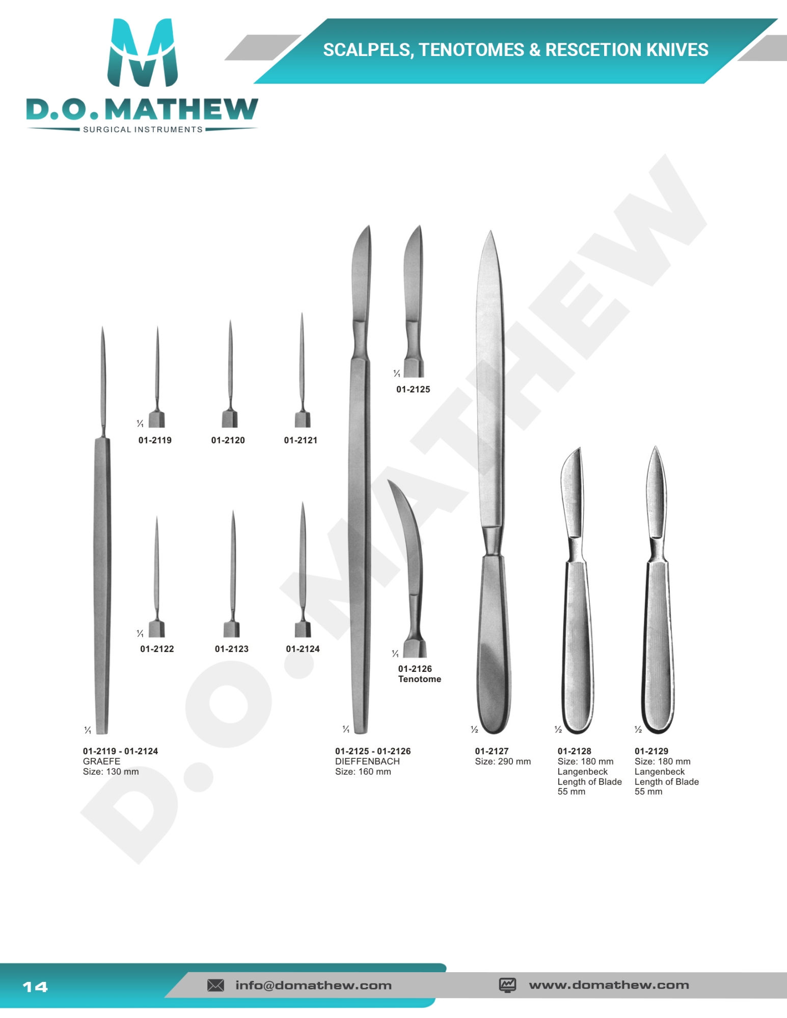 Diagnostic,Anaesthesia,scalpels & knives